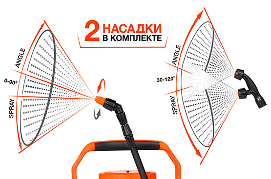 Универсальная батарея Li-ion 16В, 3Ач